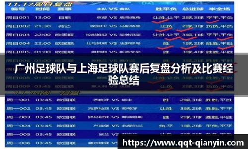广州足球队与上海足球队赛后复盘分析及比赛经验总结